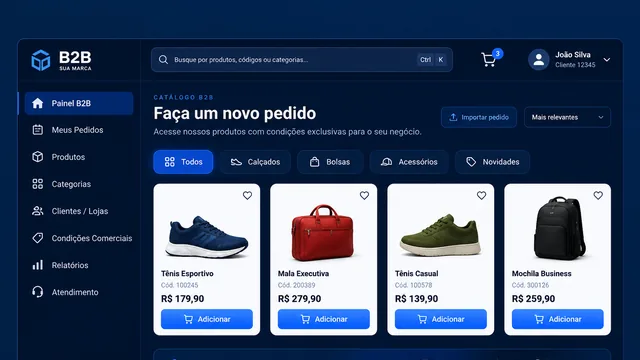 Painel B2B com criação de novo pedido e catálogo de produtos com preços.